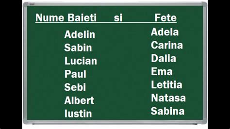 nume de fete turcesti|Cele mai frumoase nume de fete turcești arabești.